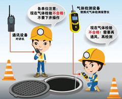 龙江镇有限空间操作说明